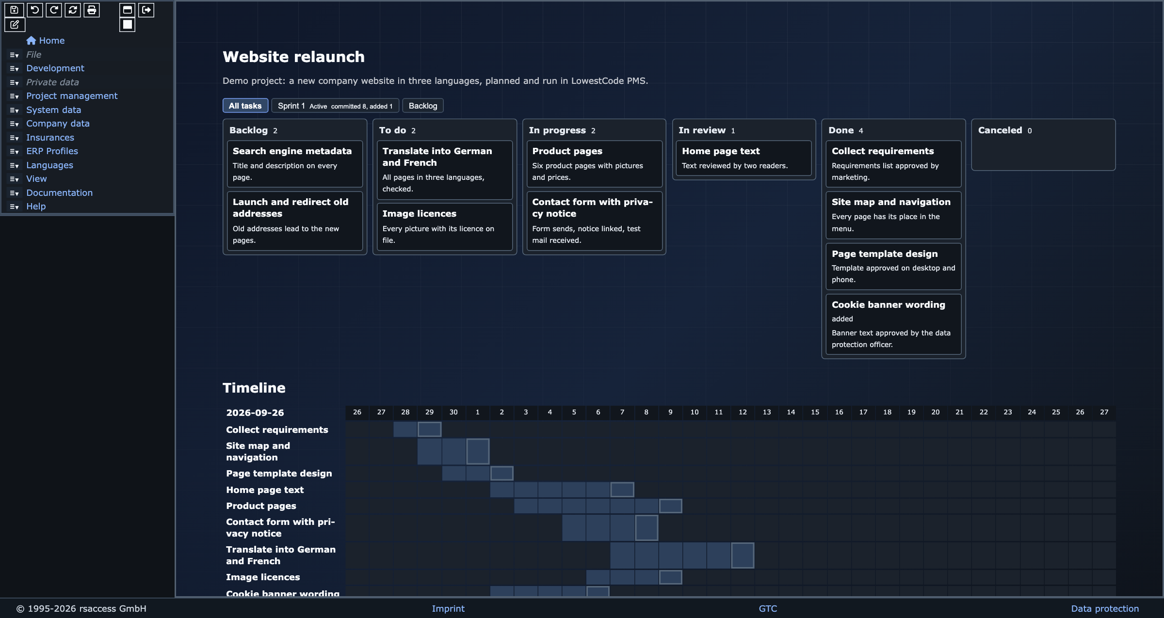 Screenshot of LowestCode PMS in process with a demo project, Website relaunch: the board with the columns backlog, to do, in progress, in review, done and canceled, each task a card with its title and the measurement that closes it, the filter of Sprint 1 with eight committed tasks and one added, and below it the timeline with a bar from start to due date for every task
