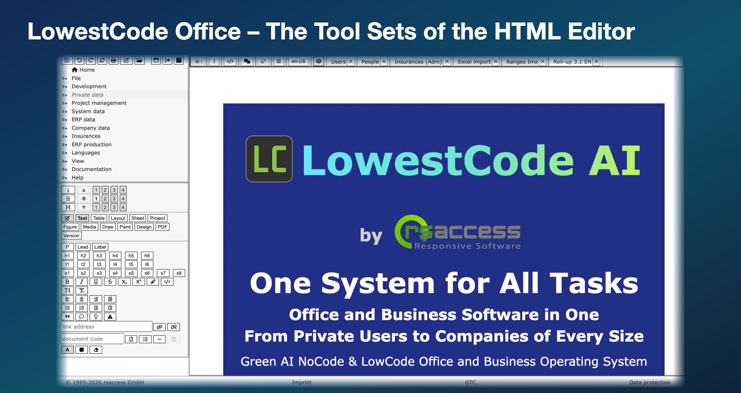 LowestCode Office – The Tool Sets of the HTML Editor. Screenshot of the LowestCode workplace: on the left the side menu and below it the panel of the HTML editor with the headers Text, Table, Layout, Sheet, Project, Figure, Media, Draw, Paint, Design, PDF and Version, of which Text is open with its tools: paragraph, lead and label, headings, titles and sizes, the marks, alignment, lists, indents, quote, note, tip and warning, the link address and the document include, the colors; on the right the roll-up design One System for All Tasks on its dark blue page open in the editor, with the LC mark and the title LowestCode AI in the gradient of the homepage title, cyan to lime